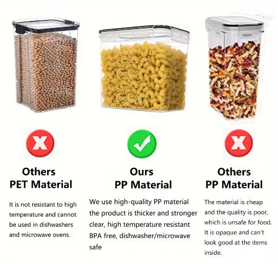 Zynella 2.0L Airtight Food Storage Containers – BPA Free Plastic