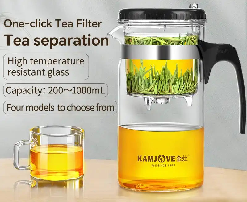 Zynella Heat-Resistant Glass Teapot with Built-In Filter – 1L