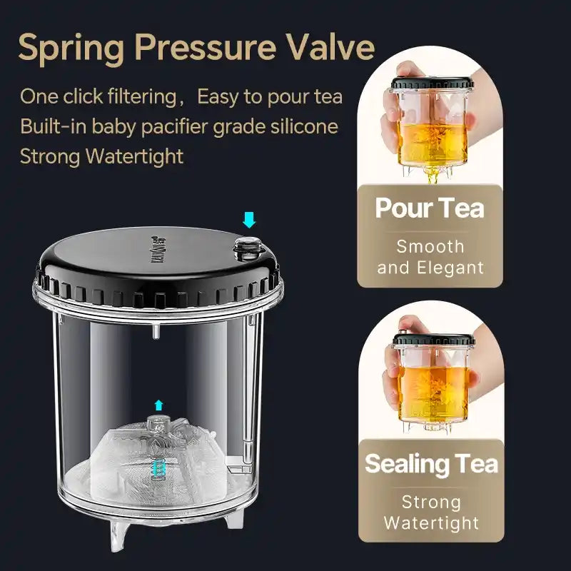 Zynella Heat-Resistant Glass Teapot with Built-In Filter – 1L