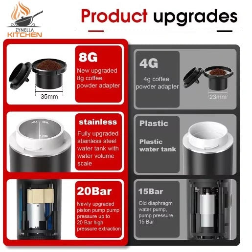 Wireless 3-in-1 Portable Espresso Coffee Machine