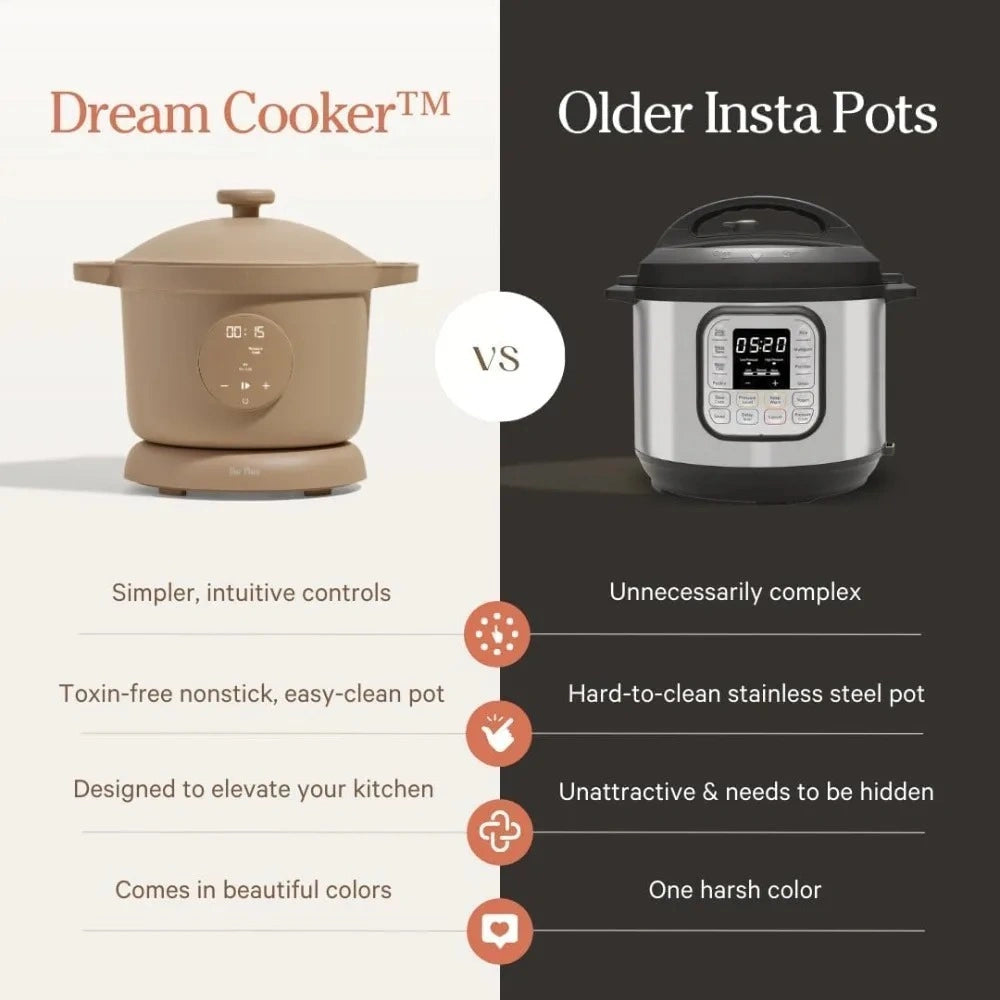 Zynella 6-Quart Multi Cooker