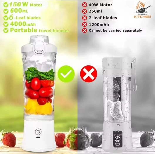 Zynella Portable 600ML Electric Blender