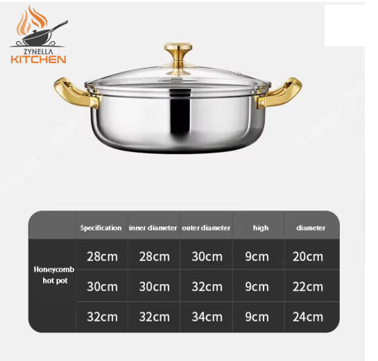 Zynella Honeycomb Stainless Steel Wok Pot