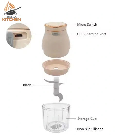 Zynella 45W Electric Meat Grinder & Food Processor
