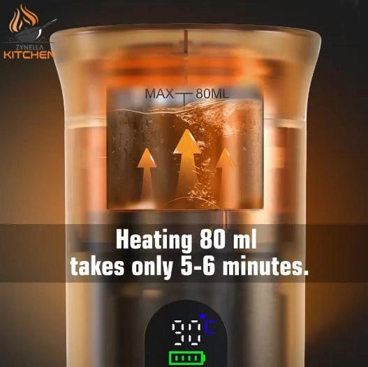 Zynella Portable 3-in-1 Espresso Coffee Machine