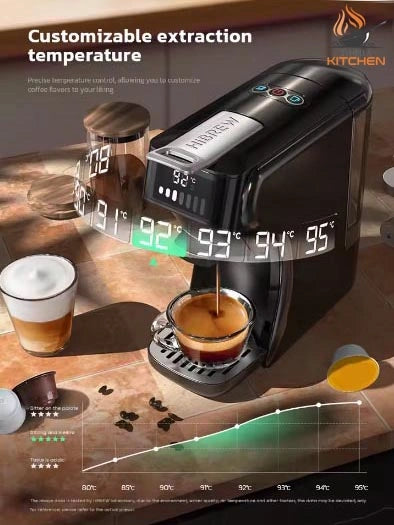 Zynella 6-in-1 Capsule Coffee Machine