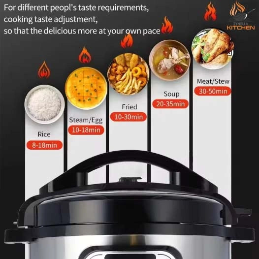 Multifunction Electric Pressure & Slow Cooker