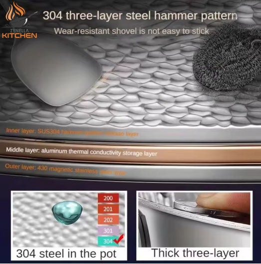 Zynella Stainless Steel Fish Scale Frying Pan