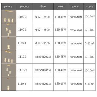 Zynella Luxury Ashton Pendants